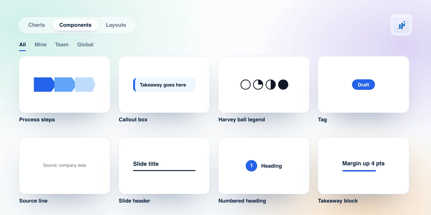 An illustrative component library with tabs for All, Mine, Team and Global and cards for a process strip, callout, Harvey ball legend, tag and source line