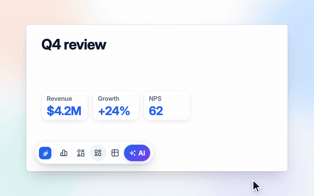 A row of three KPI cards on a Q3 slide is saved as a component, then placed on a Q4 slide from the Components tab