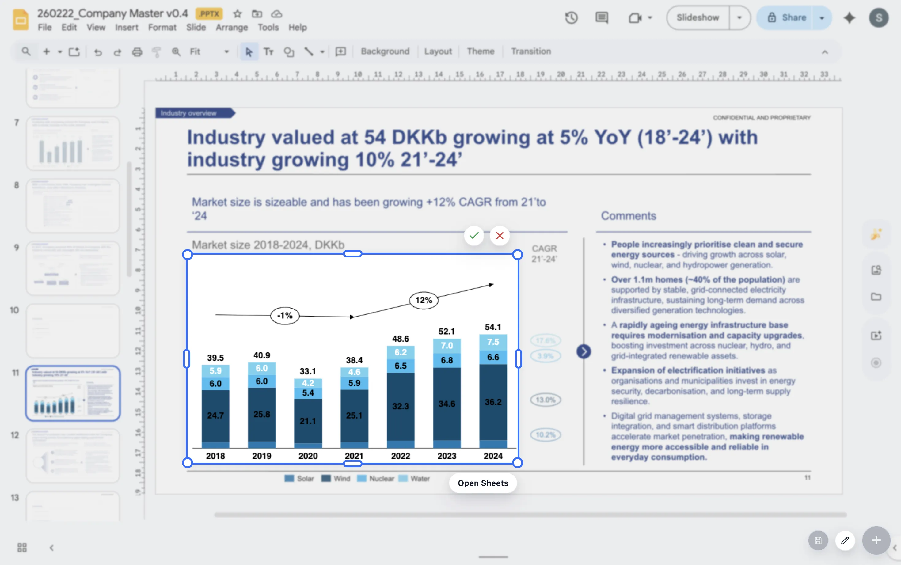 ChartKit chart editing workflow inside Google Slides.