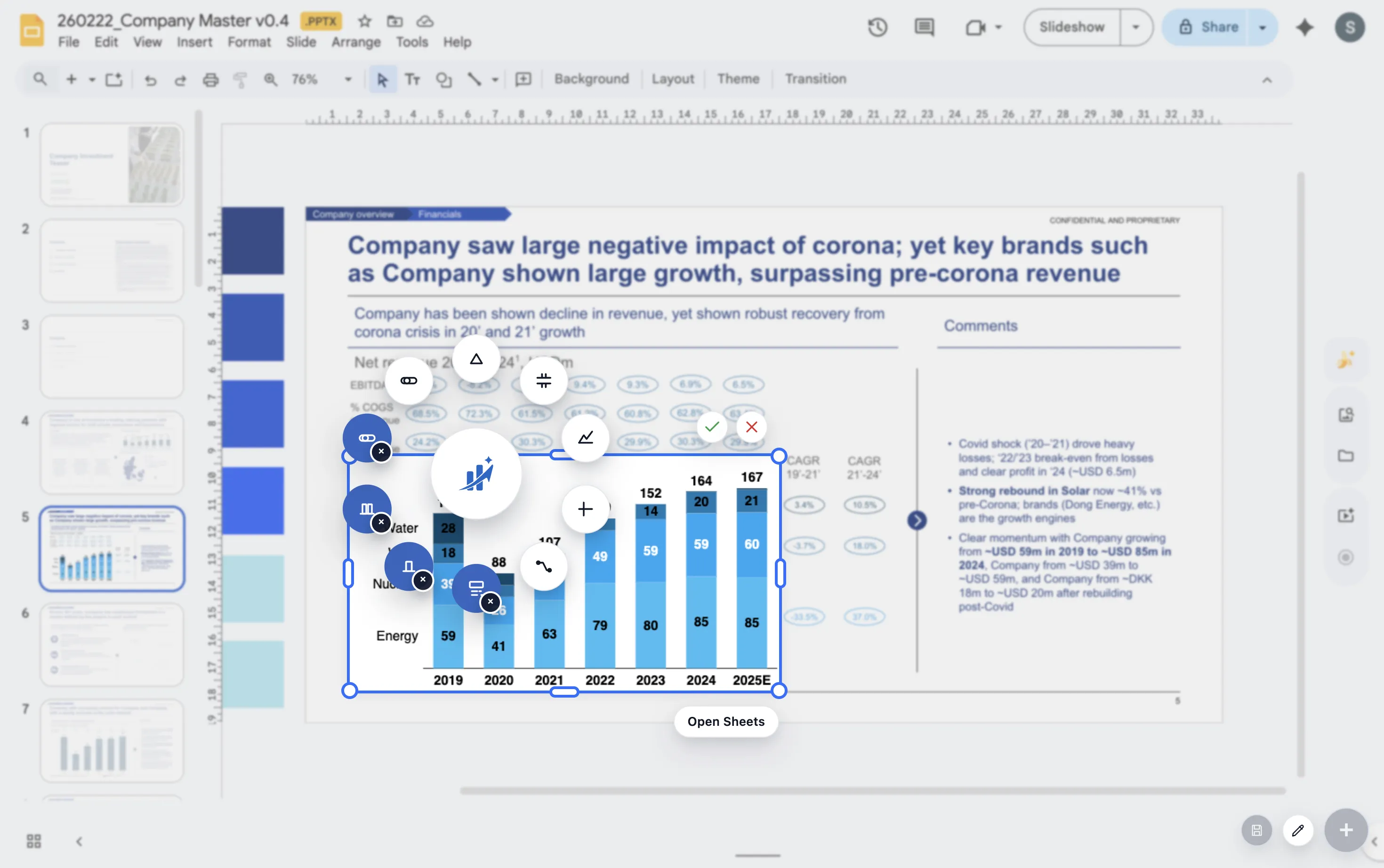 ChartKit workflow used for finance variance and waterfall charts.